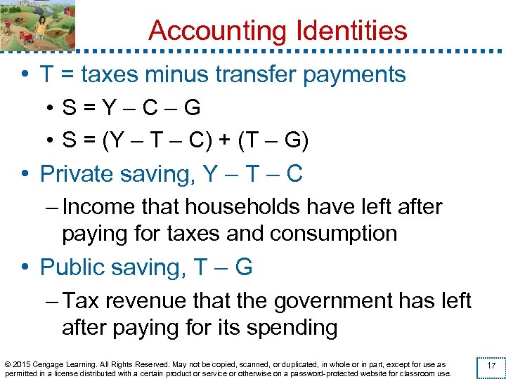 Accounting Identities • T = taxes minus transfer payments • S=Y–C–G • S =