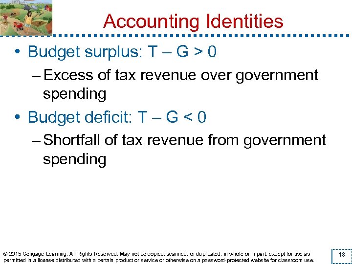 Accounting Identities • Budget surplus: T – G > 0 – Excess of tax