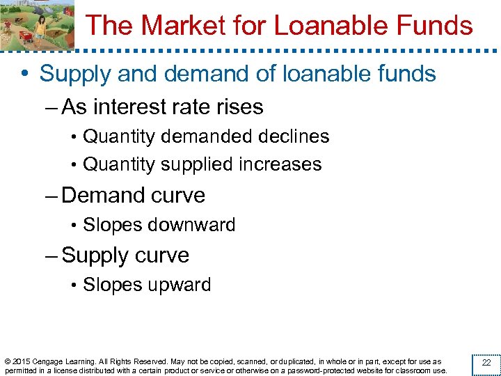 The Market for Loanable Funds • Supply and demand of loanable funds – As