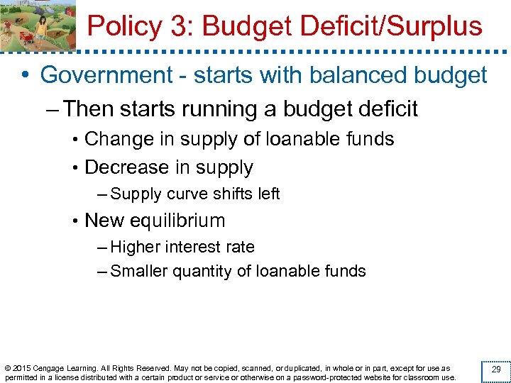 Policy 3: Budget Deficit/Surplus • Government - starts with balanced budget – Then starts