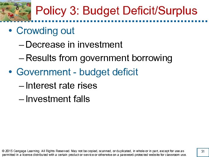 Policy 3: Budget Deficit/Surplus • Crowding out – Decrease in investment – Results from