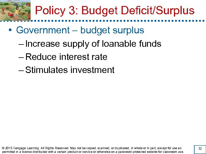 Policy 3: Budget Deficit/Surplus • Government – budget surplus – Increase supply of loanable