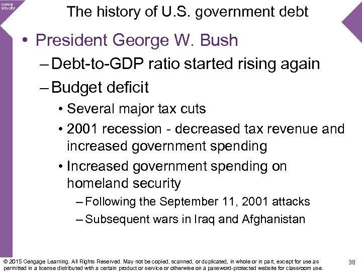 The history of U. S. government debt • President George W. Bush – Debt-to-GDP