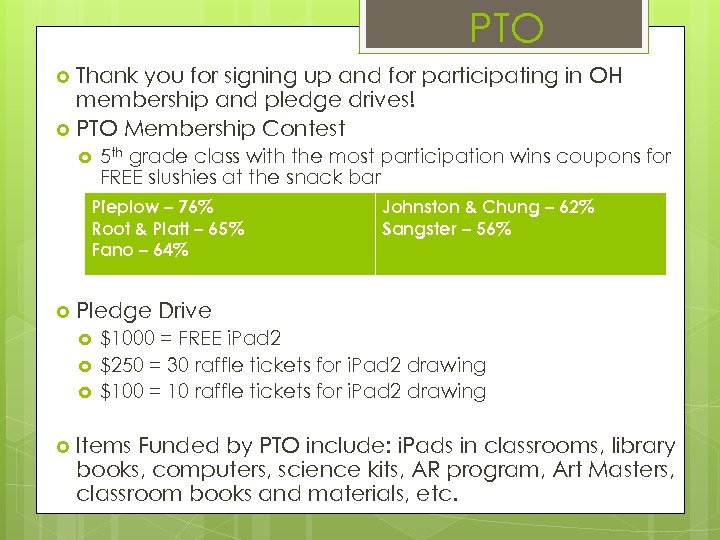 PTO Thank you for signing up and for participating in OH membership and pledge