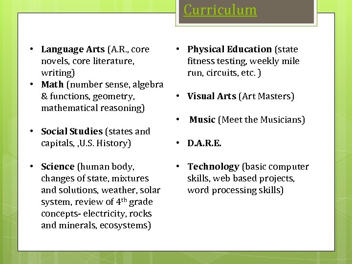 Curriculum • Language Arts (A. R. , core novels, core literature, writing) • Math