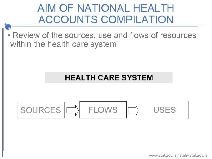 AIM OF NATIONAL HEALTH ACCOUNTS COMPILATION • Review of the sources, use and flows