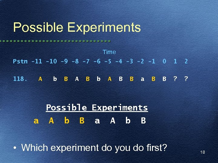 Possible Experiments Time Pstn -11 -10 -9 -8 -7 -6 -5 -4 -3 -2