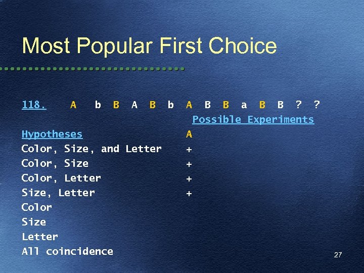 Most Popular First Choice 118. A b B A B Hypotheses Color, Size, and