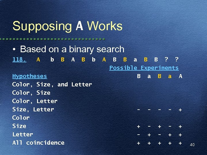 Supposing A Works • Based on a binary search 118. A b B A