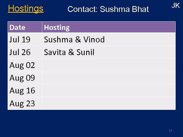 Hostings Date Contact: Sushma Bhat JK Hosting Jul 19 Sushma & Vinod Jul 26