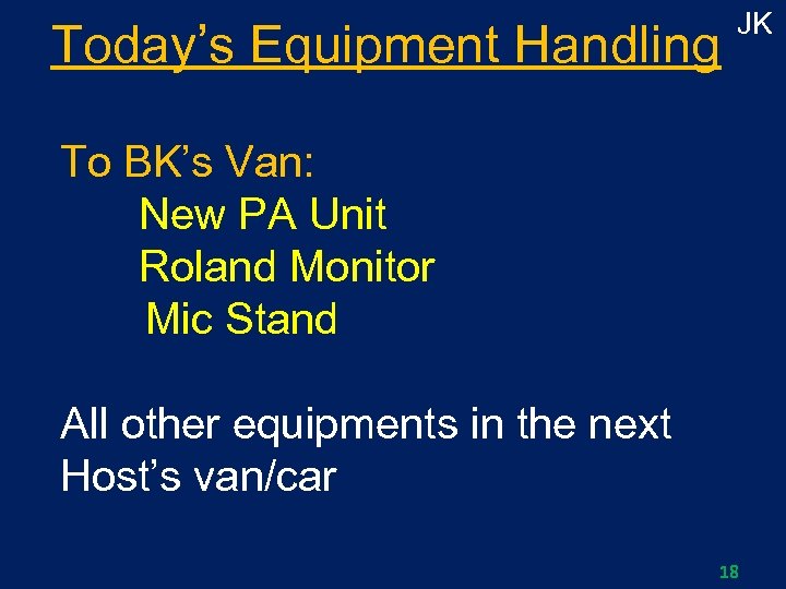 Today’s Equipment Handling JK To BK’s Van: New PA Unit Roland Monitor Mic Stand