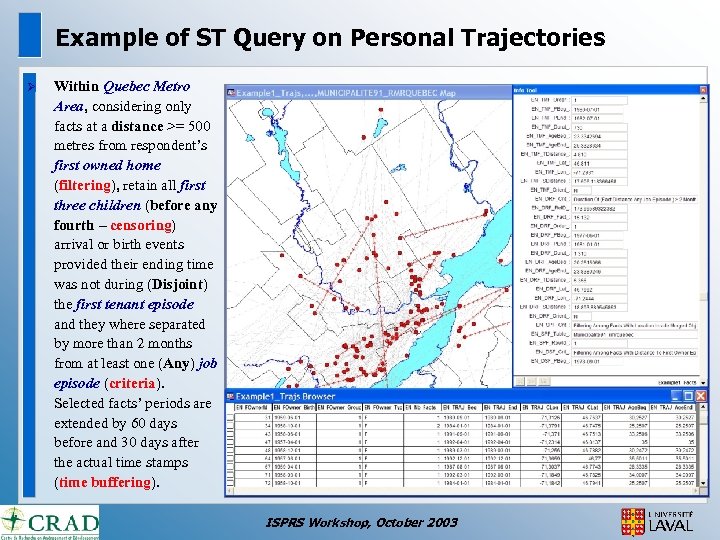 Example of ST Query on Personal Trajectories Ø Within Quebec Metro Area, considering only