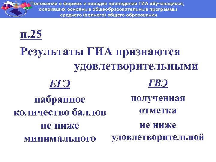 Положения о формах и порядке проведения ГИА обучающихся, освоивших основные общеобразовательные программы среднего (полного)