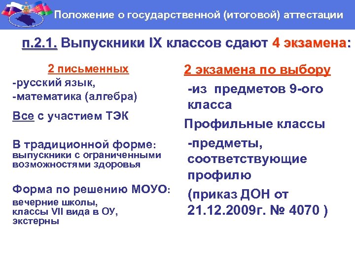 Положение о государственной (итоговой) аттестации п. 2. 1. Выпускники IX классов сдают 4 экзамена: