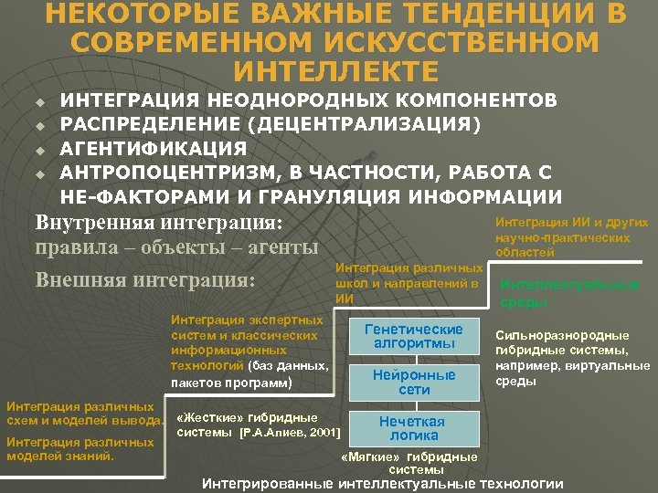 НЕКОТОРЫЕ ВАЖНЫЕ ТЕНДЕНЦИИ В СОВРЕМЕННОМ ИСКУССТВЕННОМ ИНТЕЛЛЕКТЕ u u ИНТЕГРАЦИЯ НЕОДНОРОДНЫХ КОМПОНЕНТОВ РАСПРЕДЕЛЕНИЕ (ДЕЦЕНТРАЛИЗАЦИЯ)