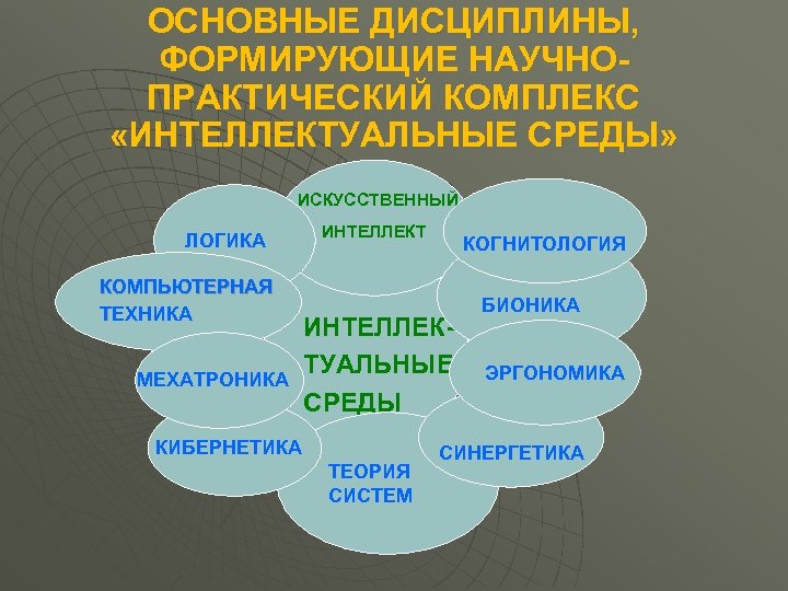 ОСНОВНЫЕ ДИСЦИПЛИНЫ, ФОРМИРУЮЩИЕ НАУЧНОПРАКТИЧЕСКИЙ КОМПЛЕКС «ИНТЕЛЛЕКТУАЛЬНЫЕ СРЕДЫ» ИСКУССТВЕННЫЙ ЛОГИКА КОМПЬЮТЕРНАЯ ТЕХНИКА МЕХАТРОНИКА ИНТЕЛЛЕКТ КОГНИТОЛОГИЯ