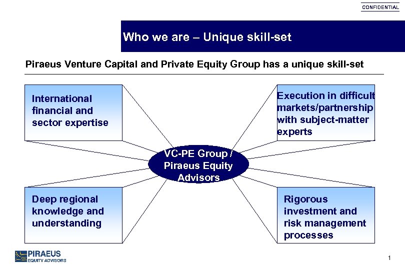 CONFIDENTIAL Who we are – Unique skill-set Piraeus Venture Capital and Private Equity Group