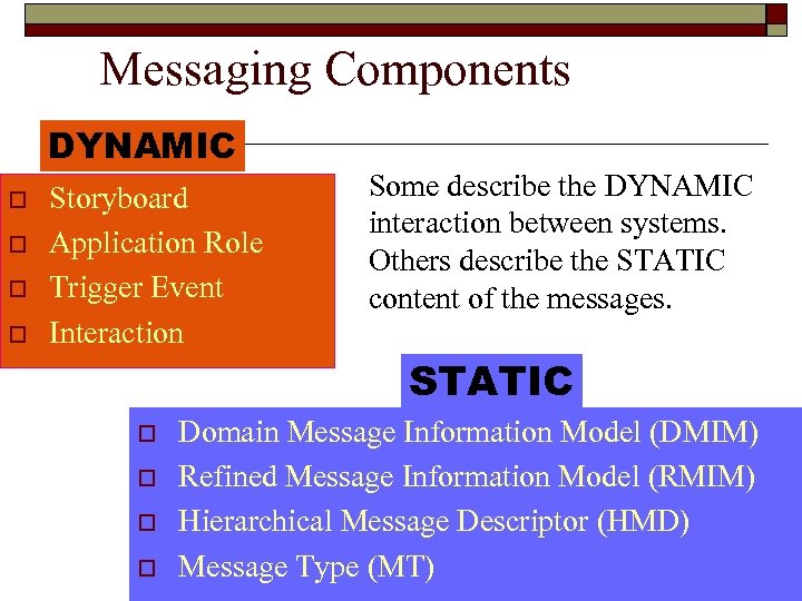 Messaging Components DYNAMIC o o Storyboard Application Role Trigger Event Interaction Some describe the