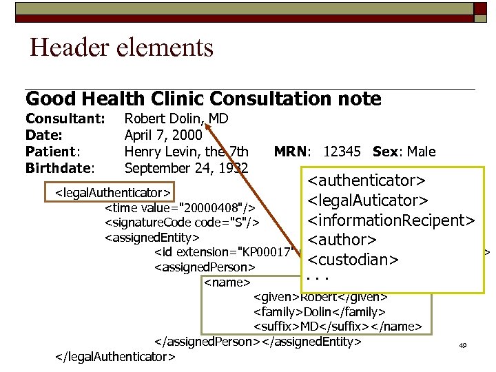 Header elements Good Health Clinic Consultation note Consultant: Date: Patient: Birthdate: Robert Dolin, MD