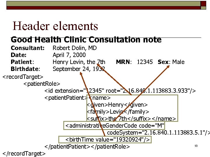 Header elements Good Health Clinic Consultation note Consultant: Robert Dolin, MD Date: April 7,