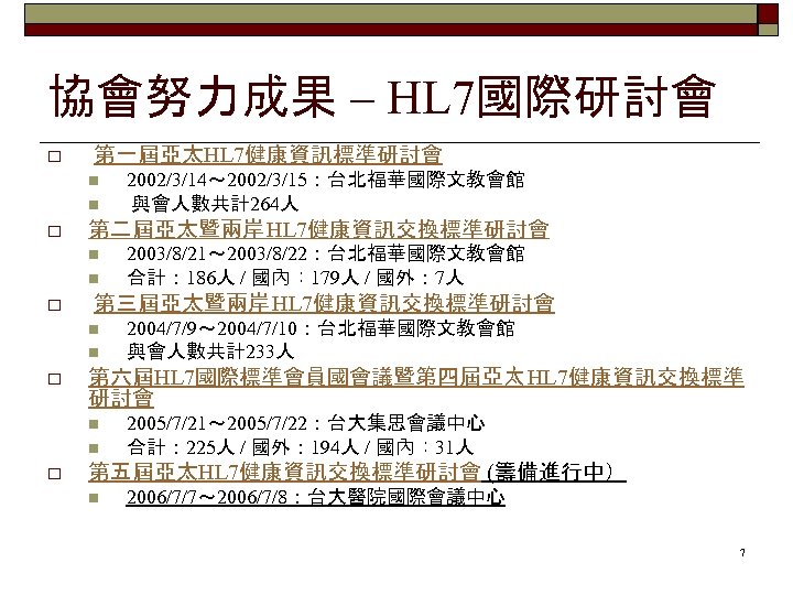協會努力成果 – HL 7國際研討會 o 第一屆亞太HL 7健康資訊標準研討會 n n o 第二屆亞太暨兩岸 HL 7健康資訊交換標準研討會 n