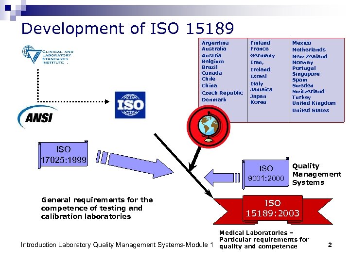 Development of ISO 15189 Argentina Australia Austria Belgium Brazil Canada Chile China Czech Republic