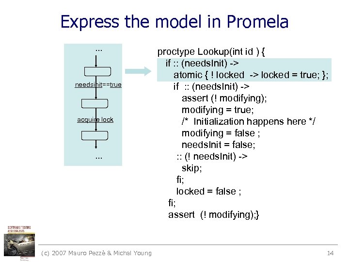 Express the model in Promela. . . needsinit==true acquire lock . . . (c)