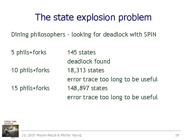 The state explosion problem Dining philosophers - looking for deadlock with SPIN 5 phils+forks