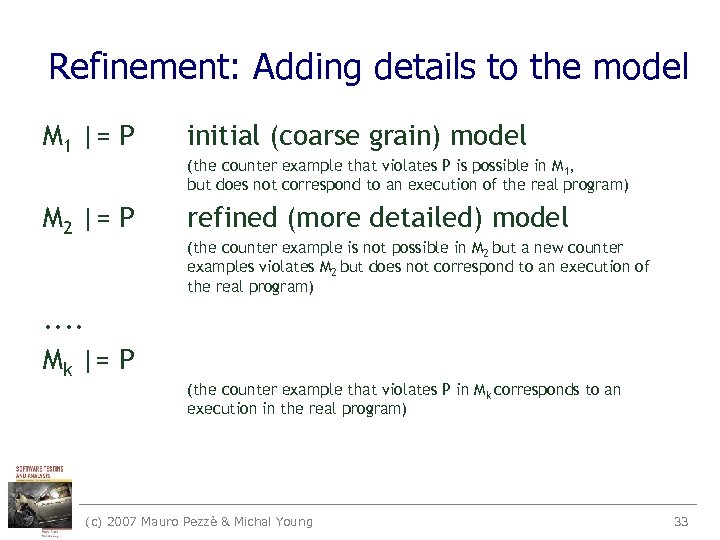 Refinement: Adding details to the model M 1 |= P initial (coarse grain) model