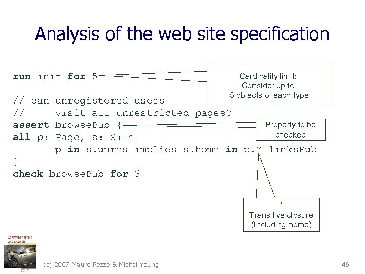 Analysis of the web site specification run init for 5 // can // assert