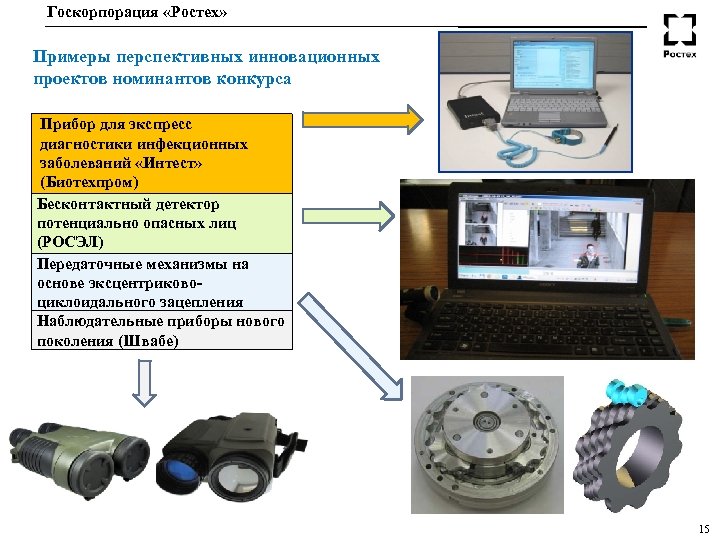 Госкорпорация «Ростех» Примеры перспективных инновационных проектов номинантов конкурса Прибор для экспресс диагностики инфекционных заболеваний