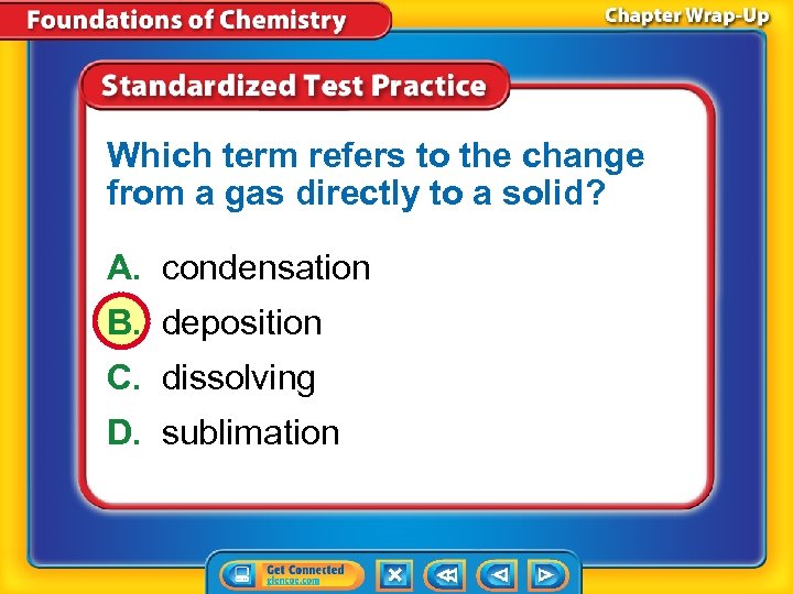 Which term refers to the change from a gas directly to a solid? A.