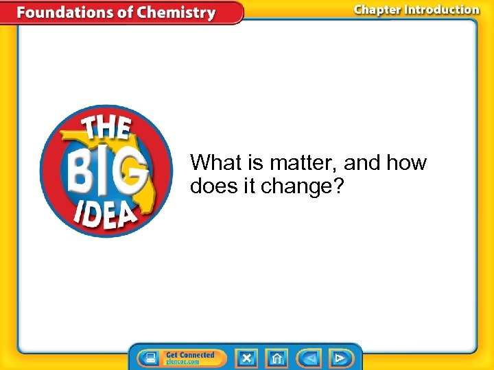 What is matter, and how does it change? 