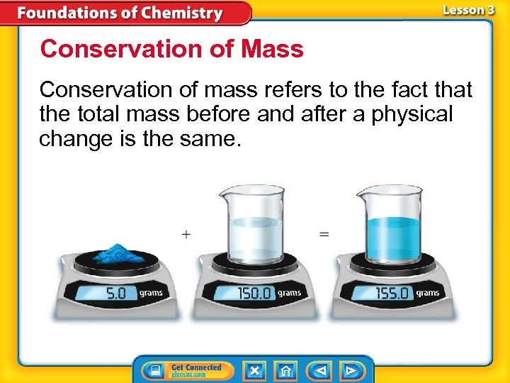Conservation of Mass Conservation of mass refers to the fact that the total mass