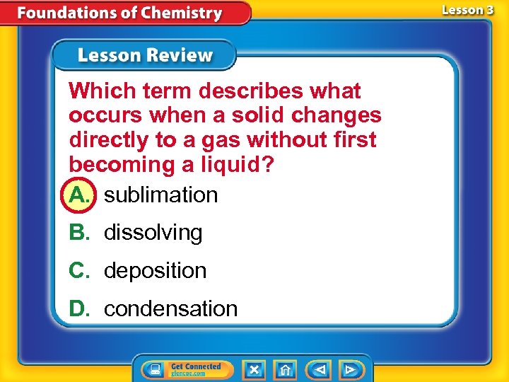 Which term describes what occurs when a solid changes directly to a gas without