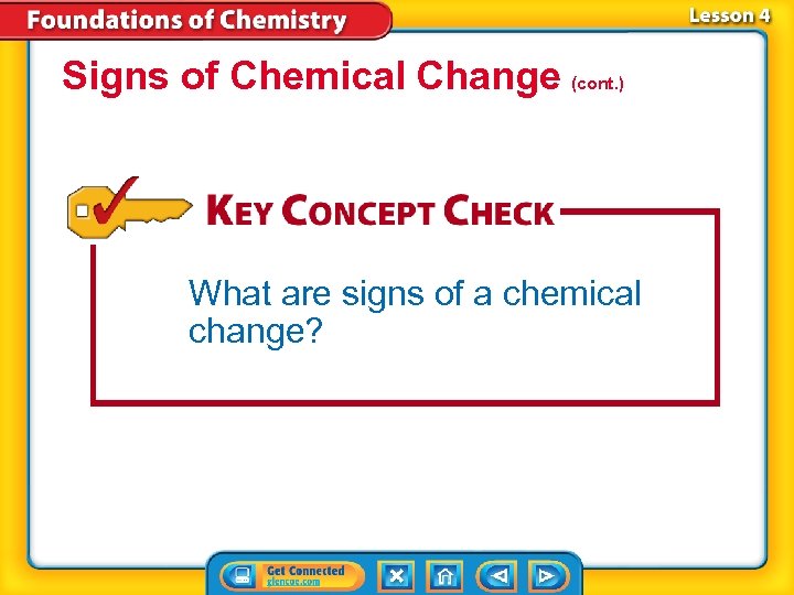 Signs of Chemical Change (cont. ) What are signs of a chemical change? 