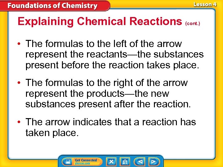 Explaining Chemical Reactions (cont. ) • The formulas to the left of the arrow