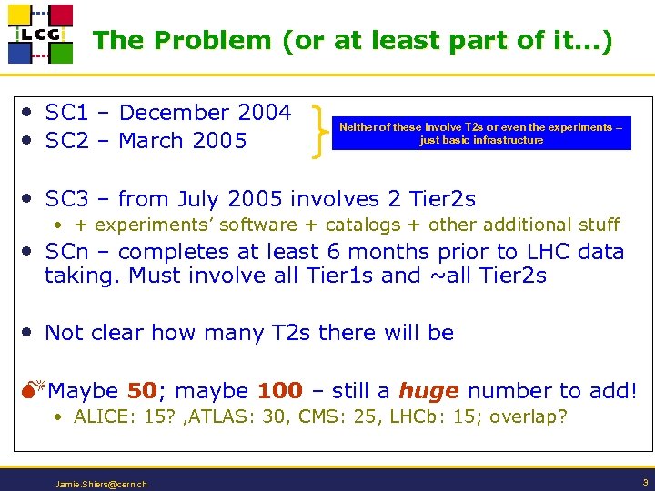 The Problem (or at least part of it…) • SC 1 – December 2004