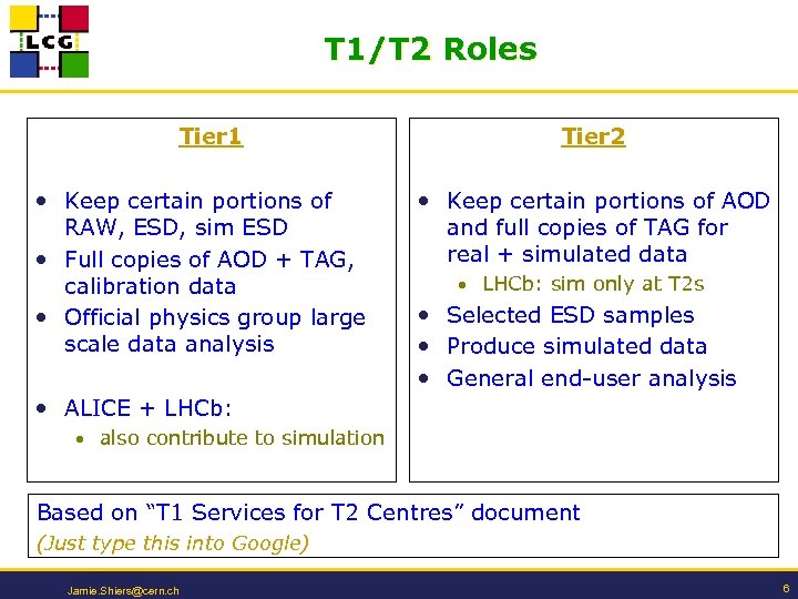 T 1/T 2 Roles Tier 1 • Keep certain portions of RAW, ESD, sim