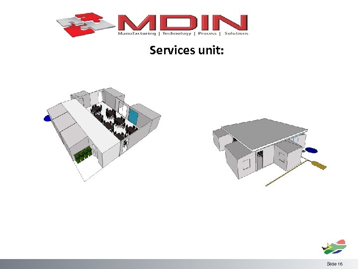 Services unit: Slide 16 