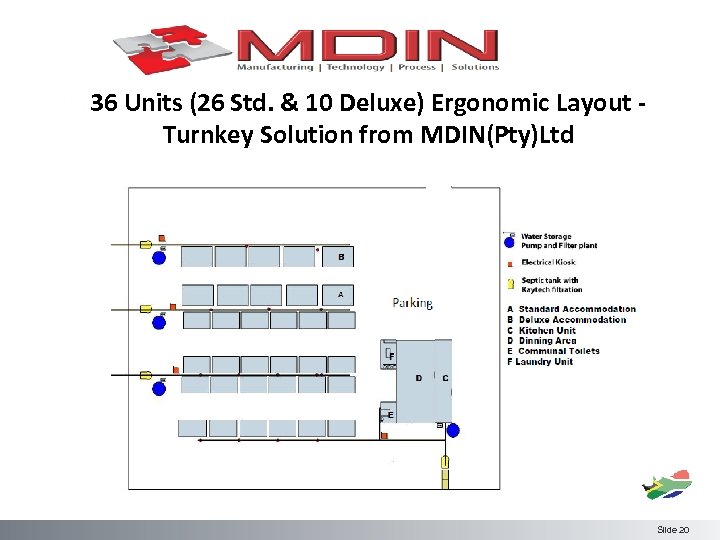 36 Units (26 Std. & 10 Deluxe) Ergonomic Layout Turnkey Solution from MDIN(Pty)Ltd Slide