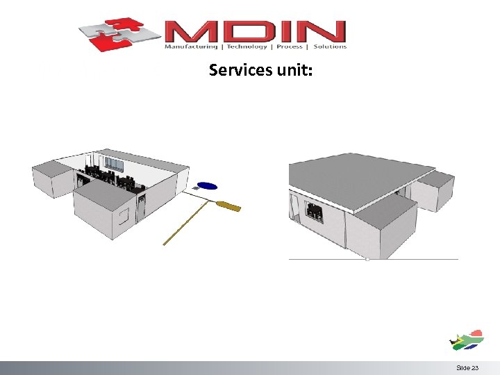 Services unit: Slide 23 