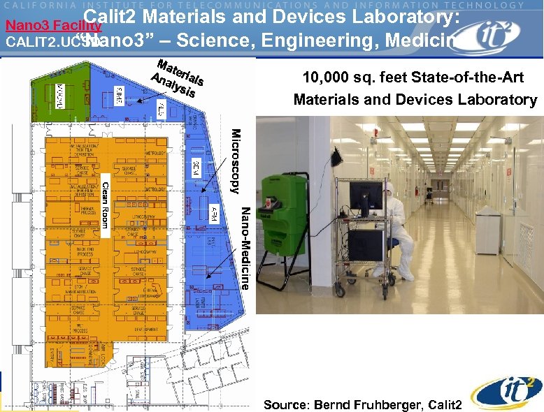Calit 2 Materials and Devices Laboratory: Nano 3 Facility CALIT 2. UCSD “Nano 3”