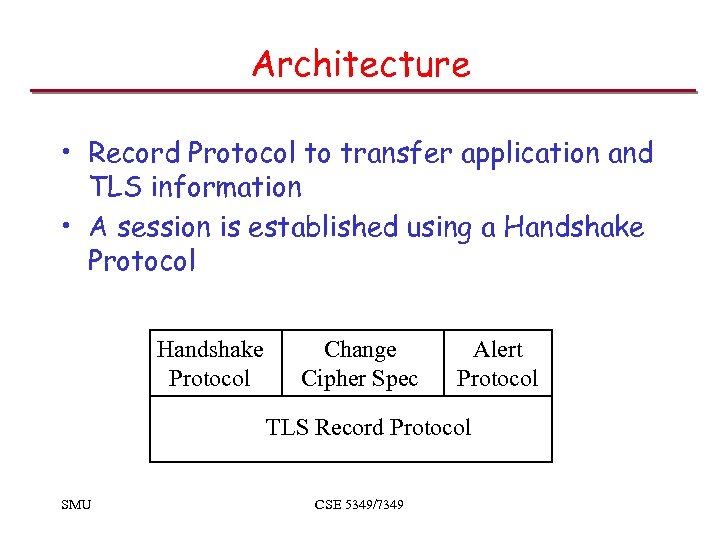 Architecture • Record Protocol to transfer application and TLS information • A session is