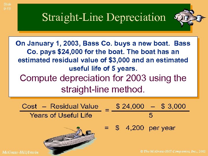 Slide 9 -15 Straight-Line Depreciation On January 1, 2003, Bass Co. buys a new