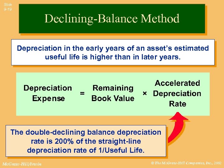 Slide 9 -19 Declining-Balance Method Depreciation in the early years of an asset’s estimated
