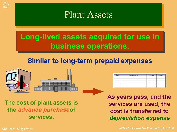 Slide 9 -2 Plant Assets Long-lived assets acquired for use in business operations. Similar
