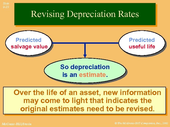 Slide 9 -23 Revising Depreciation Rates Predicted salvage value Predicted useful life So depreciation