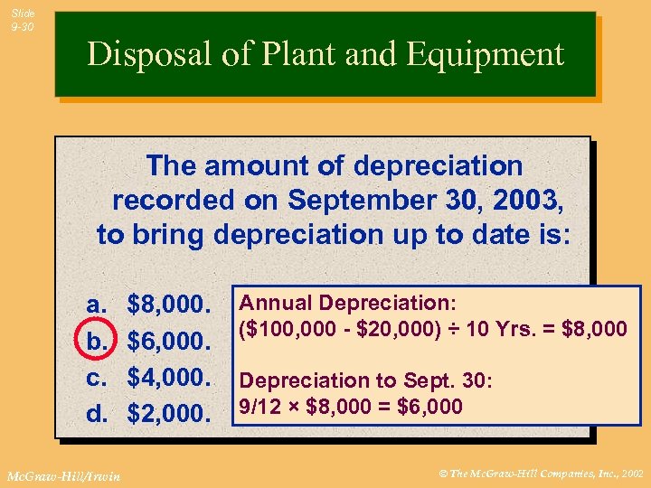 Slide 9 -30 Disposal of Plant and Equipment The amount of depreciation recorded on