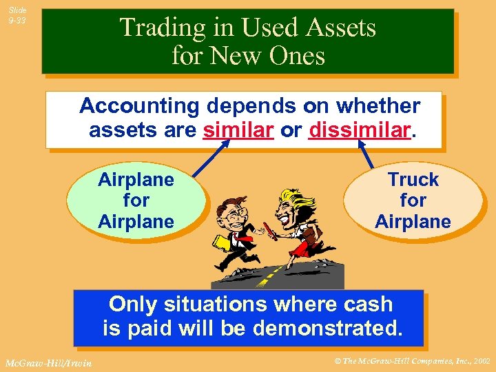 Slide 9 -33 Trading in Used Assets for New Ones Accounting depends on whether